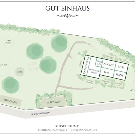 Kutscherhaus - Kutscher Karl Apartman
